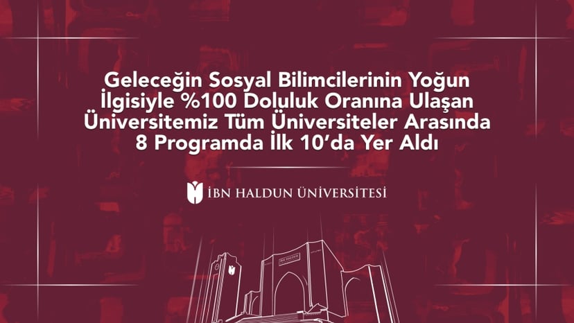 Geleceğin Sosyal Bilimcilerinin Yoğun İlgisiyle %100 Doluluk Oranına Ulaşan Üniversitemiz Tüm Üniversiteler Arasında 8 Programda İlk 10’da Yer Aldı